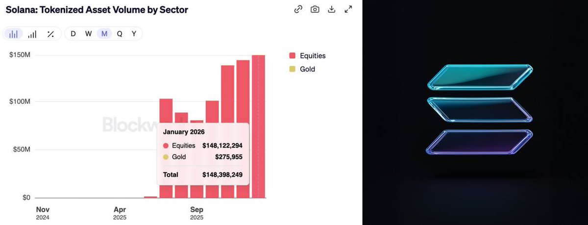 Solana Sensei tweet media