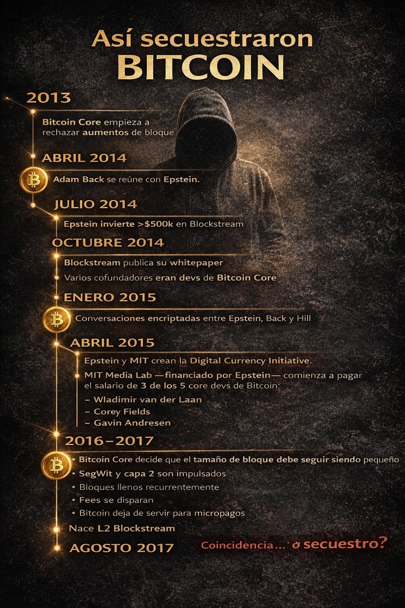 tokenxg's tweet photo. @CrypttoManiac_ Echo por @itscoachfo https://t.co/HUNldYLFVz