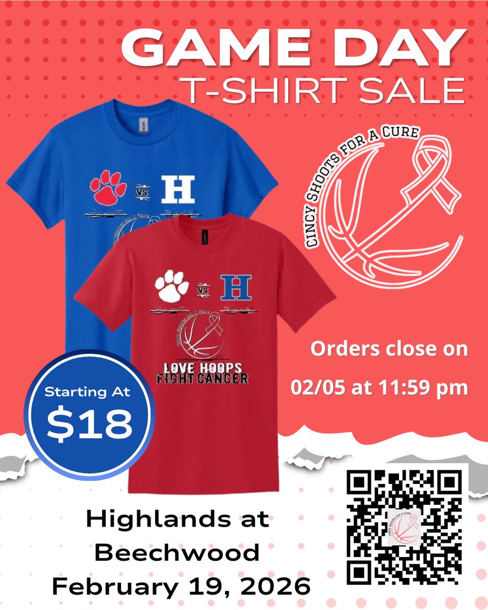 HighlandsGirlsBBall tweet media