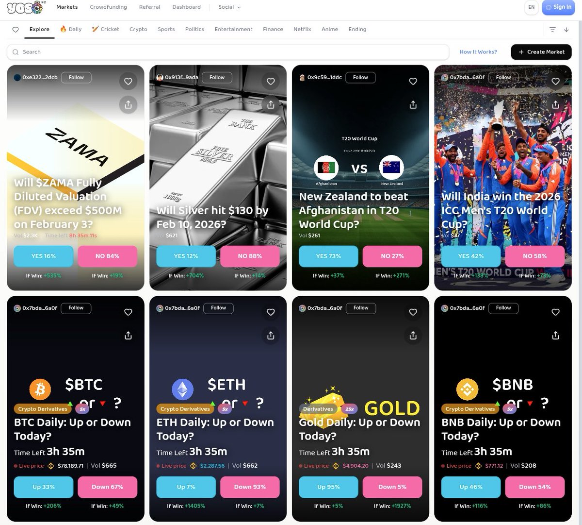 🎉 YOSO VOUCHER CODE GIVEAWAY 🎉
🏆 I Got 10 YOSO VOUCHER codes from <a href="/yososocial/">Yoso 👁️ - Social Prediction</a> for My Followers 🚀

⏰ Winners will be selected in 6 hours!

⚡ How to Participate: 👇 ✅ Follow <a href="/yososocial/">Yoso 👁️ - Social Prediction</a> &amp; <a href="/OxTylia/">Tylia</a> ❤️ Like &amp; RT this post 💬 Drop a lovely comment 🎯 That’s it — you’re in!