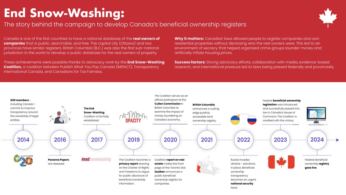 Stephen Abbott Pugh tweet media