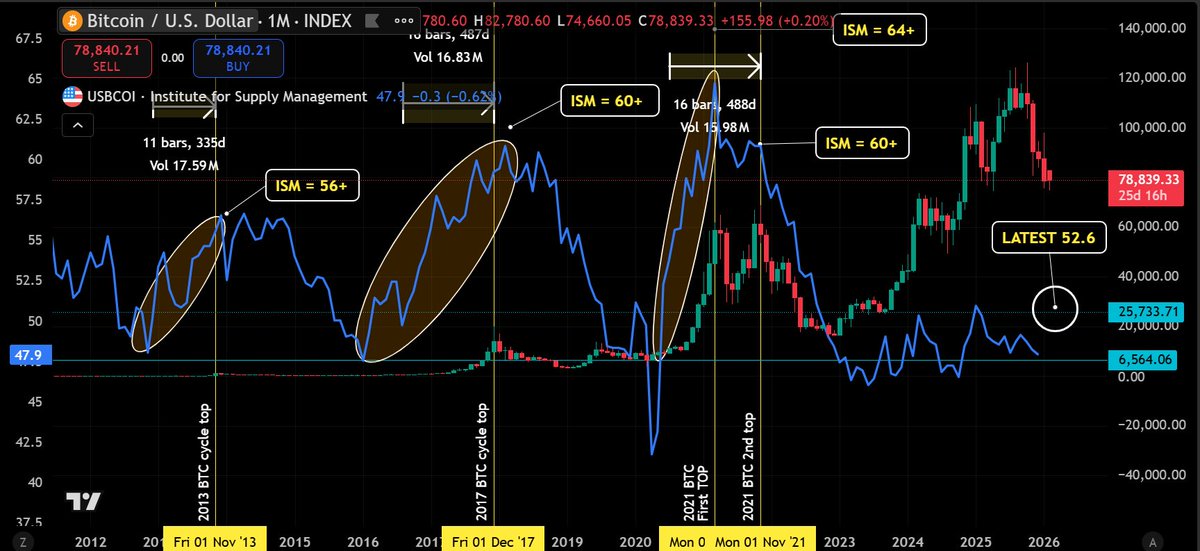 Lark Davis tweet media