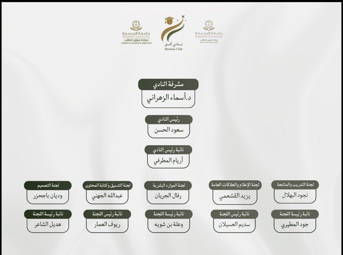 نادي أفق tweet media