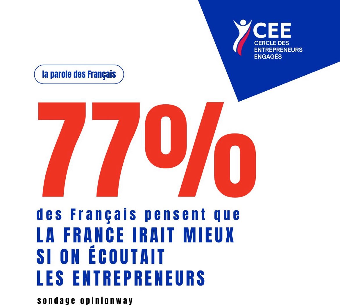Cercle des Entrepreneurs Engagés tweet media