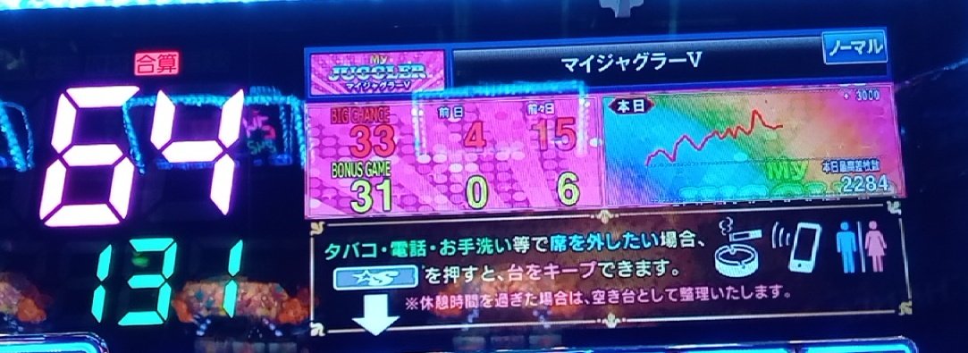 マイジャグラーVかどおわ 投資92枚 回収1632枚 1500Gあたりまで単独REG