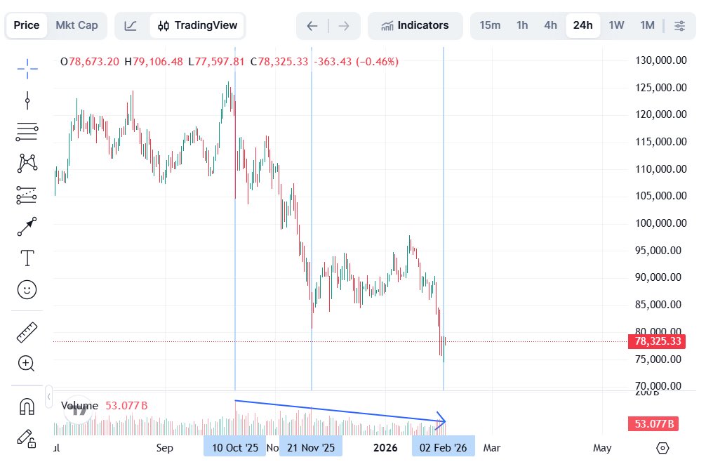Self-Made-Man 🇪🇸 tweet media