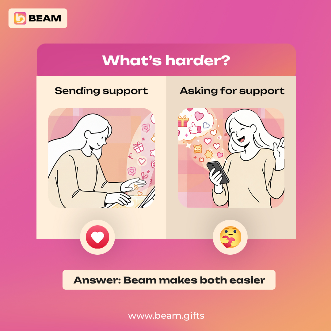 Sending gifts is hard. Asking for support is harder. Beam makes both easy and instant.

Create your link → 🔗 beam.gifts