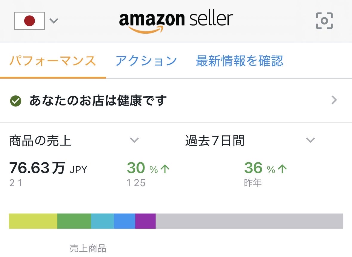 ryuuusei126's tweet photo. Amazonスマイルセール6日目（2/1）
売上76.6万｜前週比+30%

転売はやったこともない。
最初からPB一択。

価格競争なし。
毎日やることは
問い合わせ対応＋少しリサーチ。

売れてる自動販売機感覚。

#Amazonスマイルセール
#プライベートブランド
#副業
#脱転売 
#物販 https://t.co/ss64gJoifQ