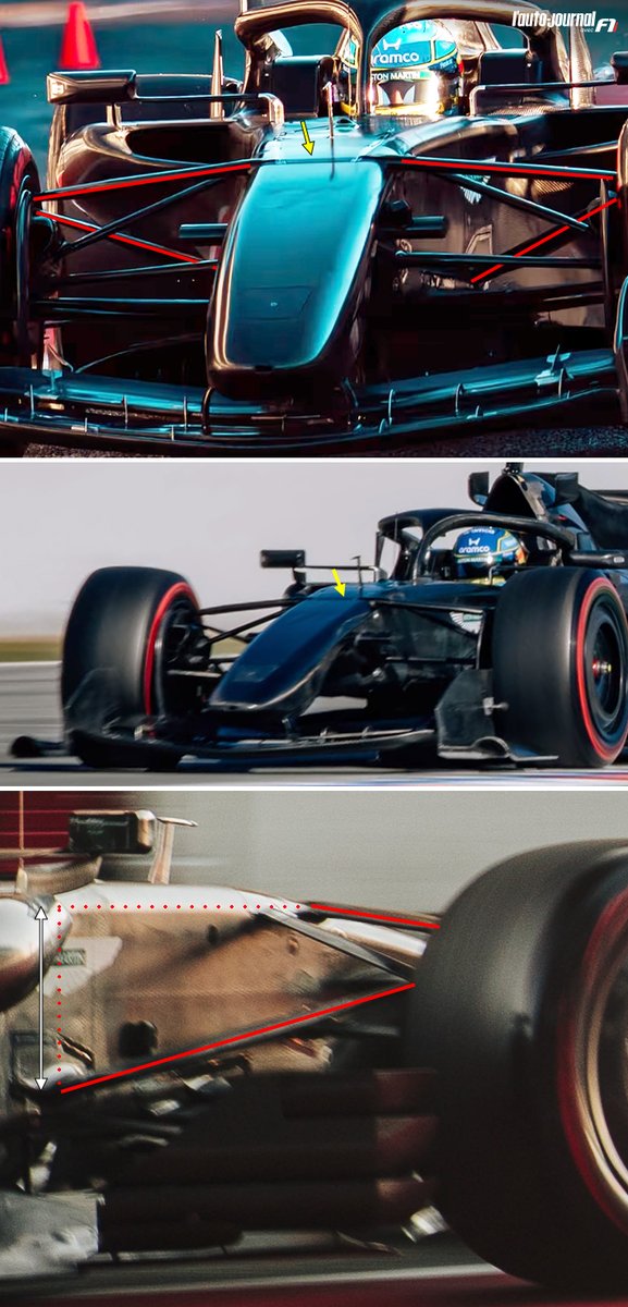 carpentiers_f1's tweet photo. How the #AstonMartin #AMR26 compares to its #F1 rivals #F12026 https://t.co/yzypepTIFL