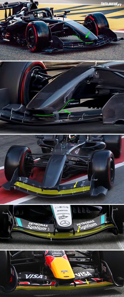 carpentiers_f1's tweet photo. How the #AstonMartin #AMR26 compares to its #F1 rivals #F12026 https://t.co/yzypepTIFL
