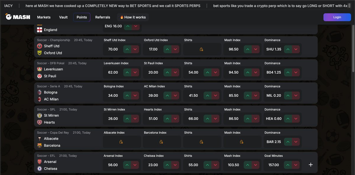 Certainly much quieter than last Tuesday, but we have some games tonight for your degenerate pleasure! 

Championship, German, Scottish, Spanish football on the cards alongside a league Cup semi final on the cards. 

Arsenal - Chelsea, we're all Chels, aren't we?? 👀