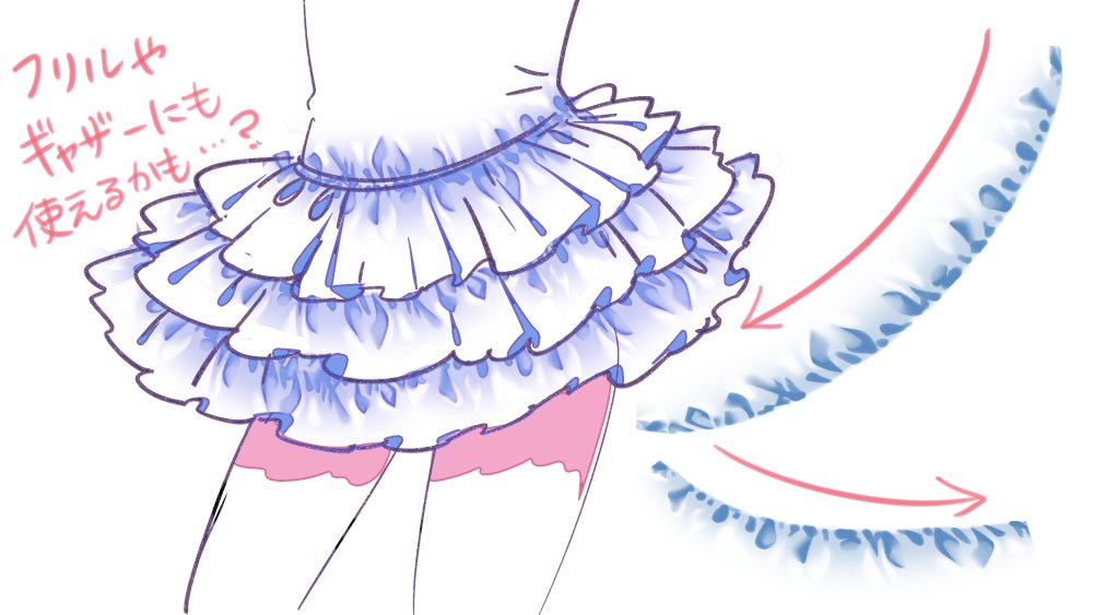 「縫い目皺ブラシ by いもーす #clipstudio 縫い目にできがちの小さく」|いもーすのイラスト