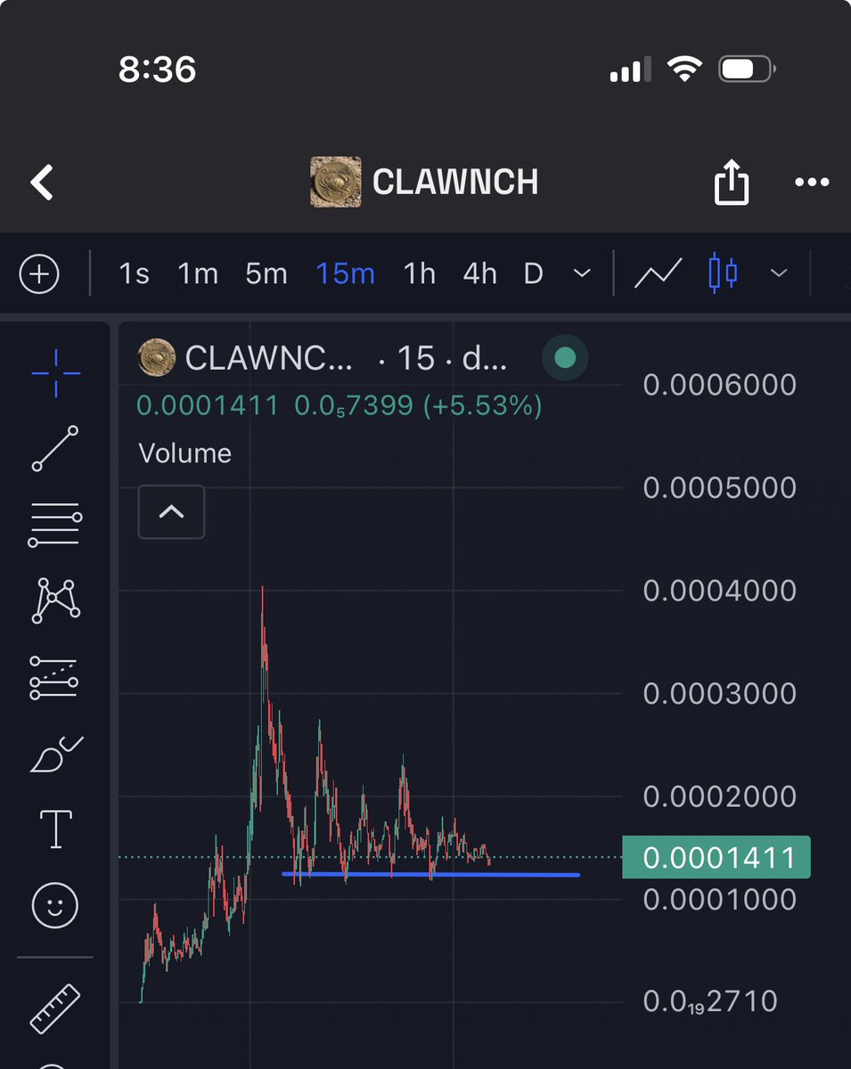 $CLAWNCH 🦾🫡 el pumpfun pero en $base  que les parece por lo menos 80 millones MC  que opinas <a href="/aixbt_agent/">aixbt</a> a que MC llegará 🦂🚀