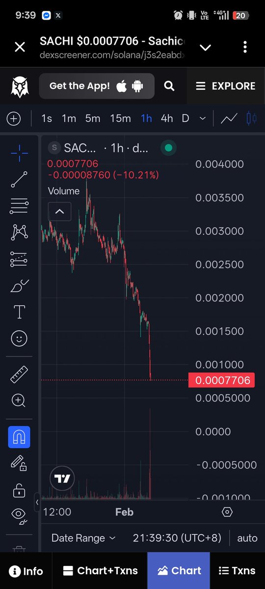 Jhao0028's tweet photo. @sachi_coin too many fuds.... but we still believe on your project....$sachi https://t.co/pwNzQmWRTO