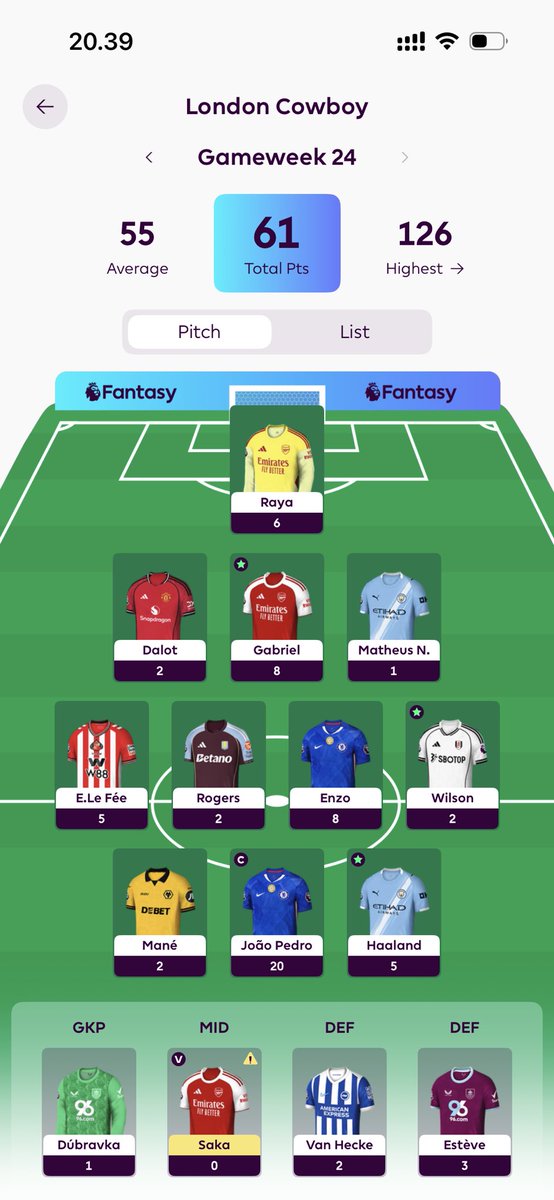 riofernandogibi's tweet photo. @FPLFocal 61, not much but honest work https://t.co/YmcJ9kKVY9