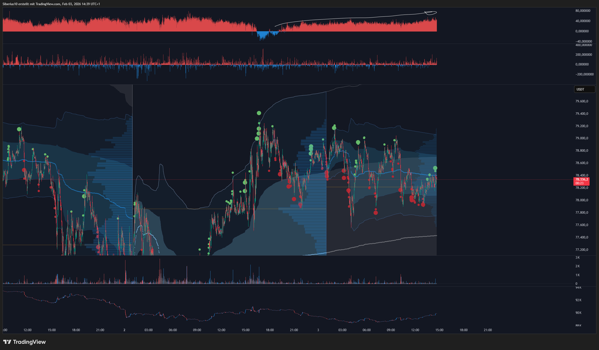 Siberius tweet media