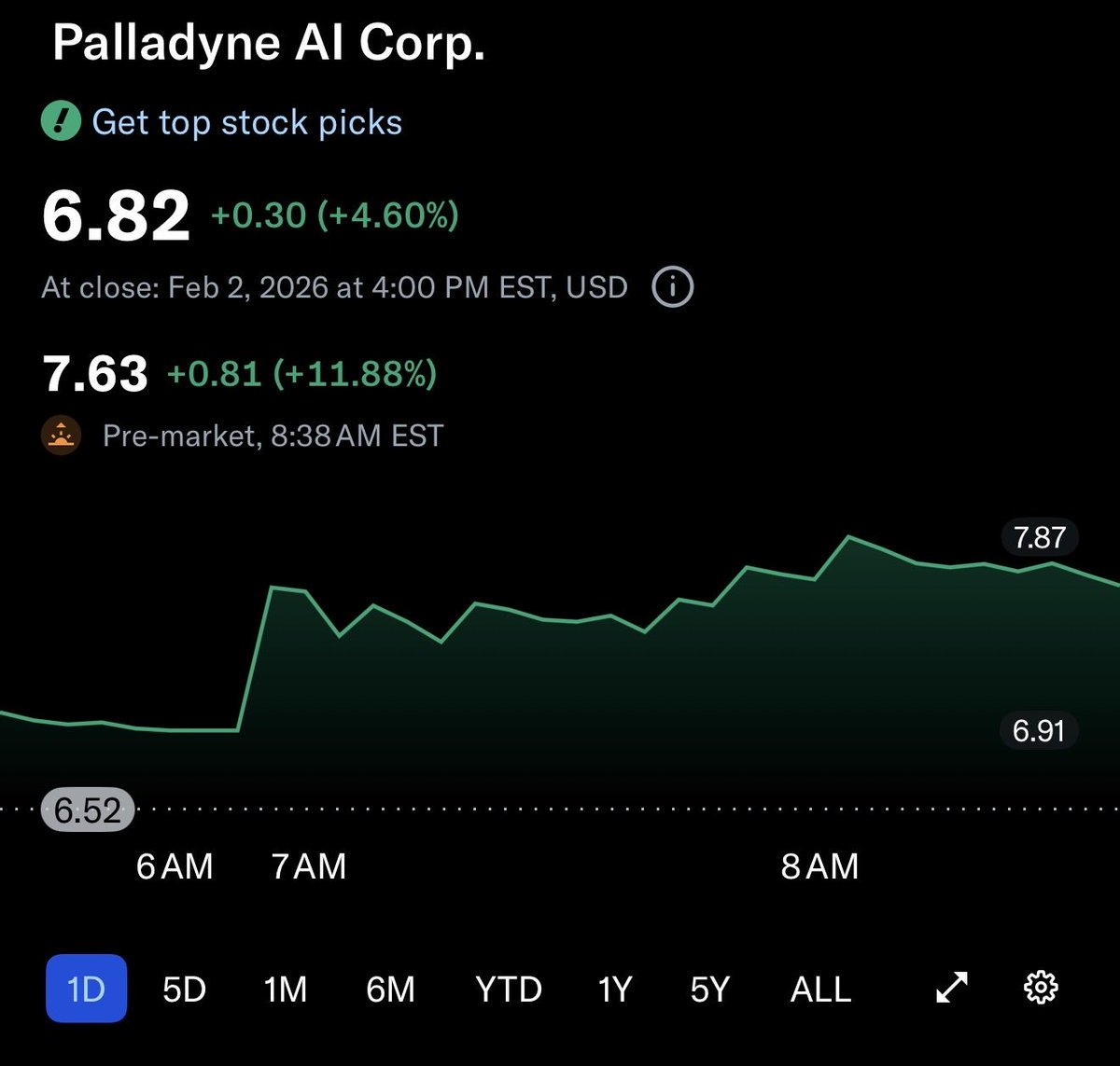 Timber Research tweet media