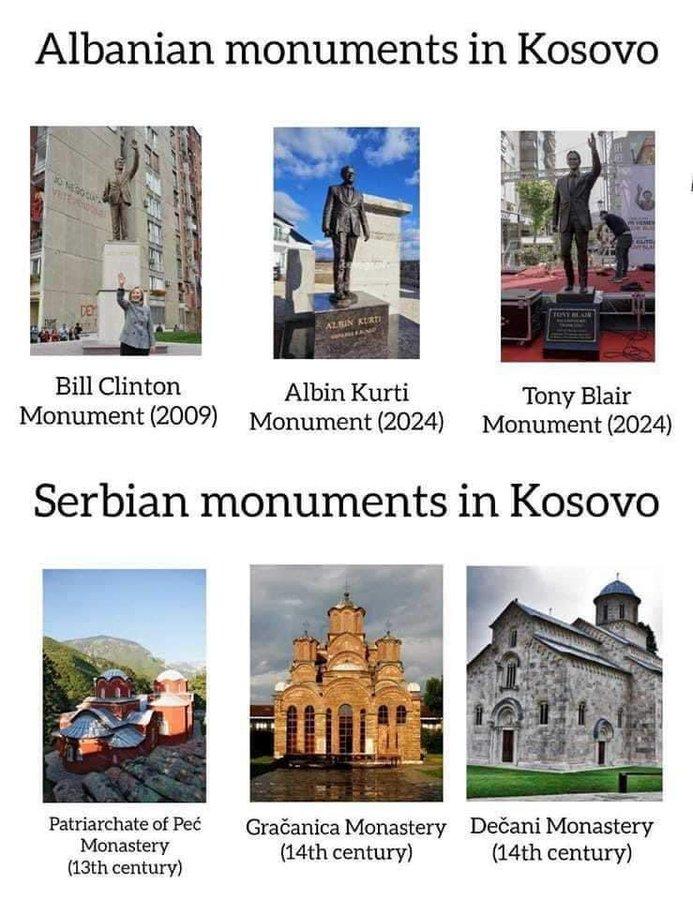 Diogen 🇷🇸 (@diogen23937884) on Twitter photo 