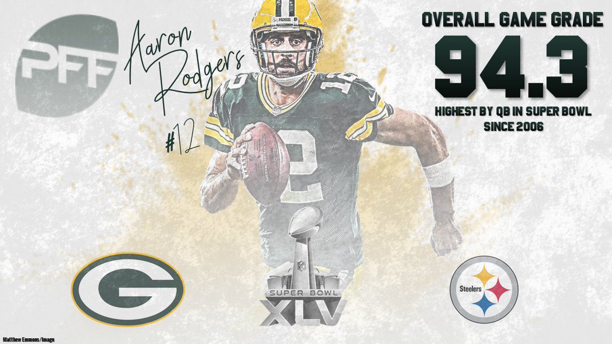 EstaRyan12's tweet photo. Aaron Rodgers has the highest-graded QB performance in a Super Bowl. Fix your graphic @PFF https://t.co/UGa77vliQt