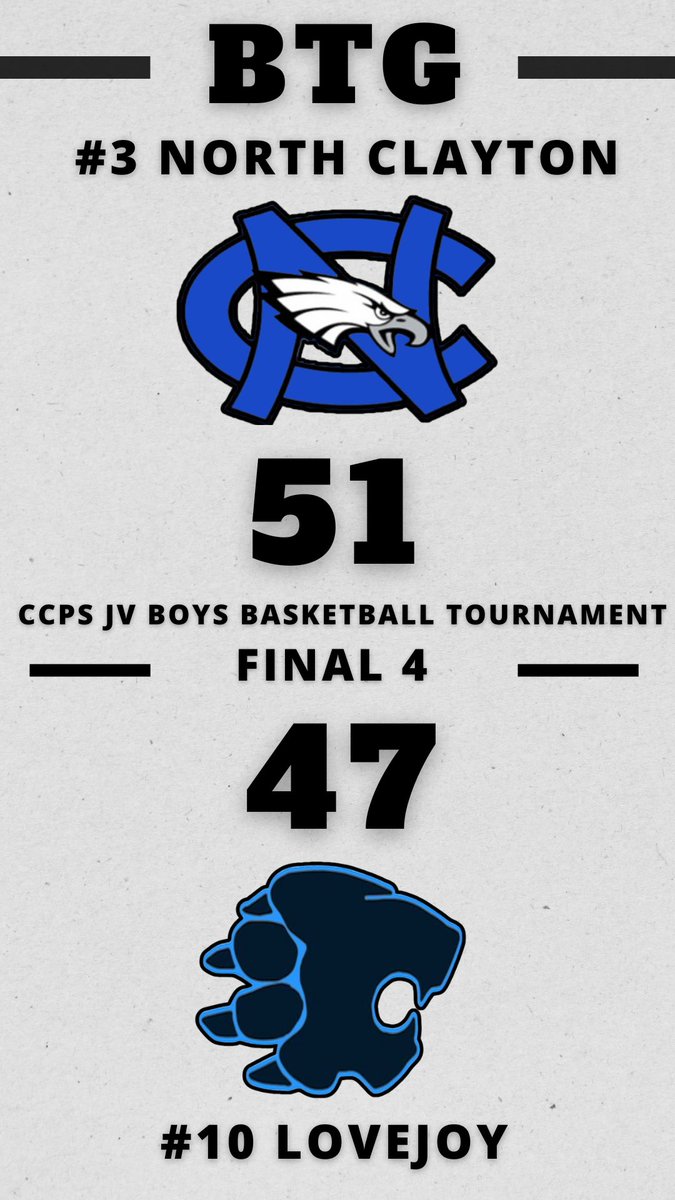 DaClaytonHoops's tweet photo. 🏀We’re going back to the ‘ship! #BTG🦅🏀

🌀Game Leaders🌀
DeEundre Sutton — 15 points
Armani Green — 12 points
@MalikOlive1 — 7 points
@Larrehollandjr — 5 points
Keeyon Kemp — 5 points 
@Nate2imes — 4 points
Eli Hines — 3 points 

🗓️Next Game🗓️
2/4: 🏆 vs. Jonesboro @NCHS https://t.co/XFhbjEp5mR