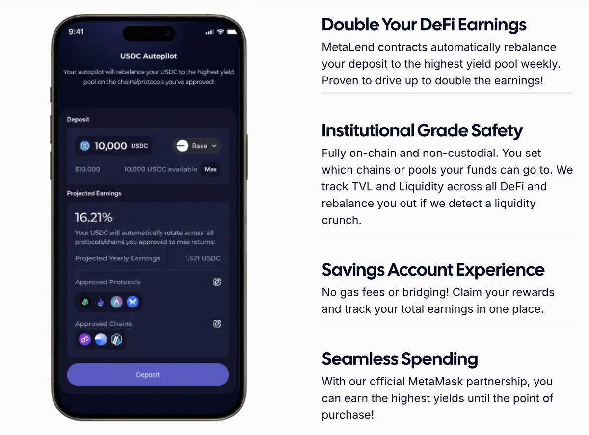 MetaLend tweet media