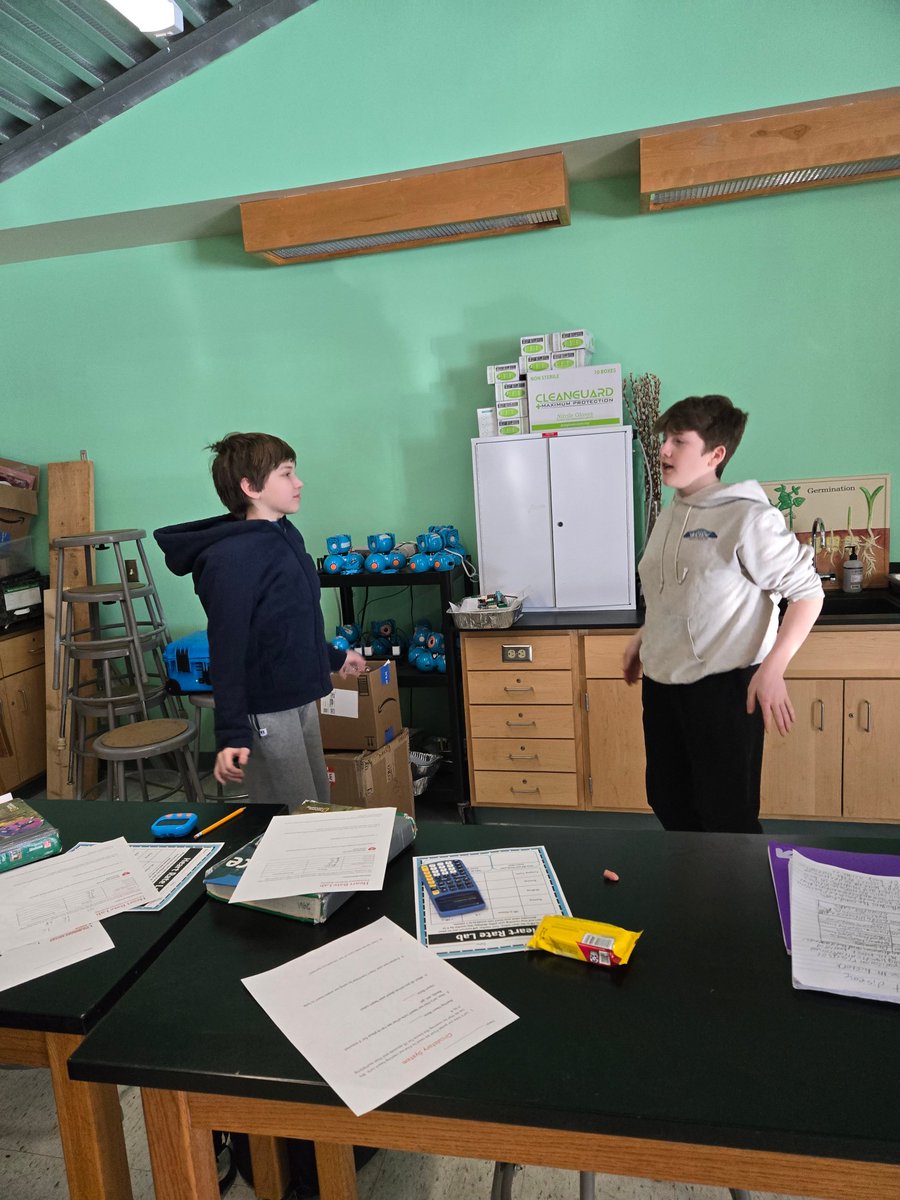 Grade 8 Heart Rate Lab. (1/2)