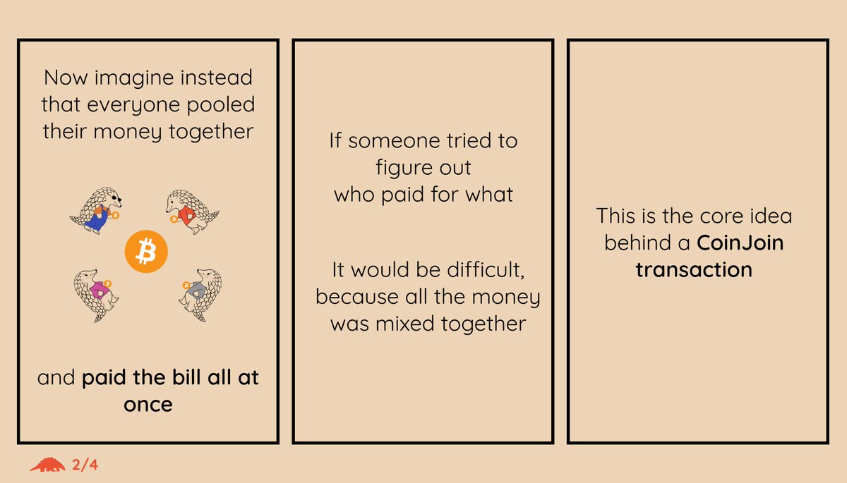 Bitcoin Dev Project tweet media