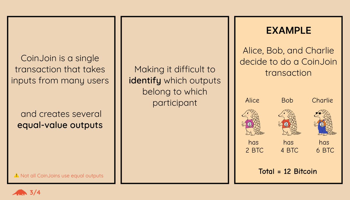 Bitcoin Dev Project tweet media