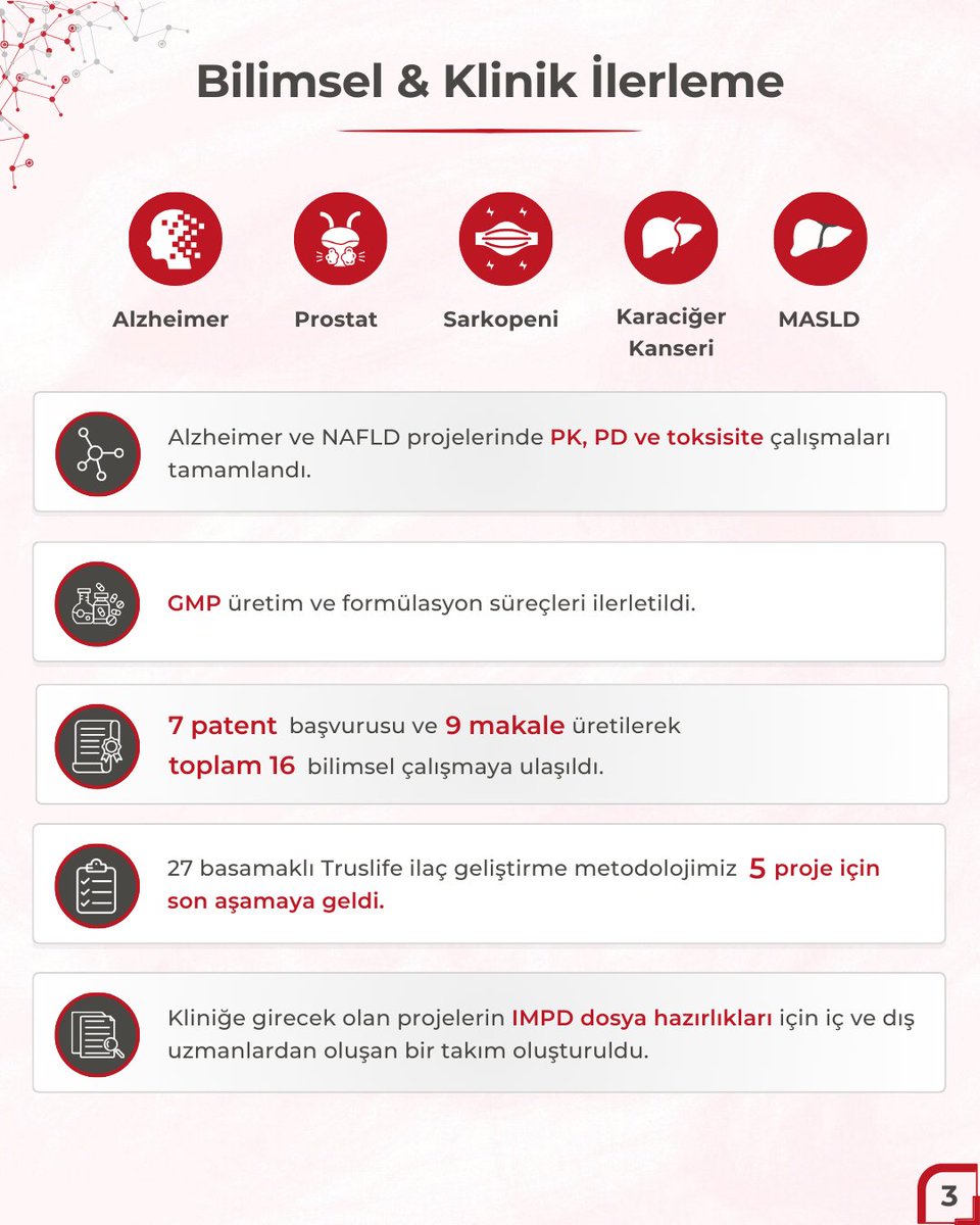Trustlife Ventures tweet media