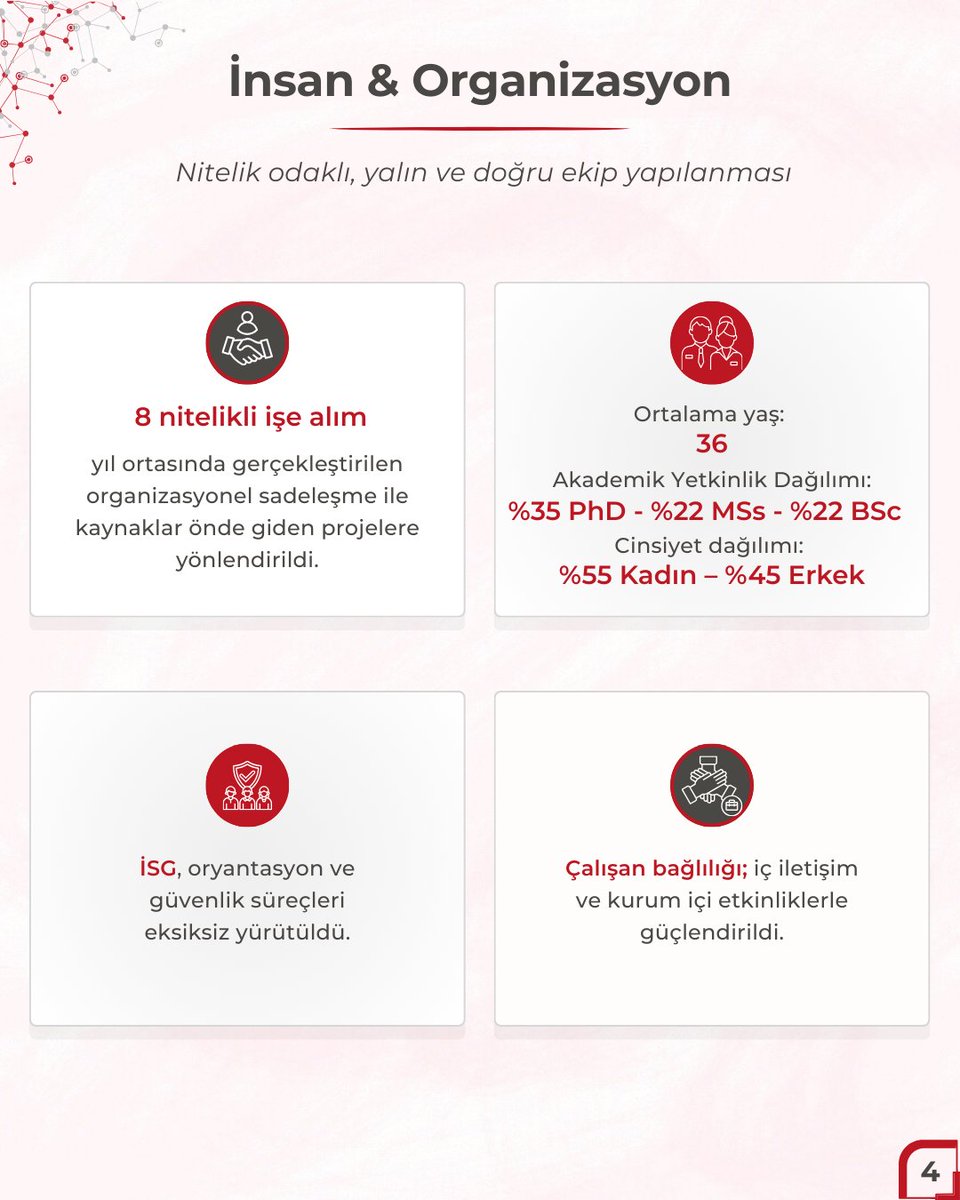 Trustlife Ventures tweet media