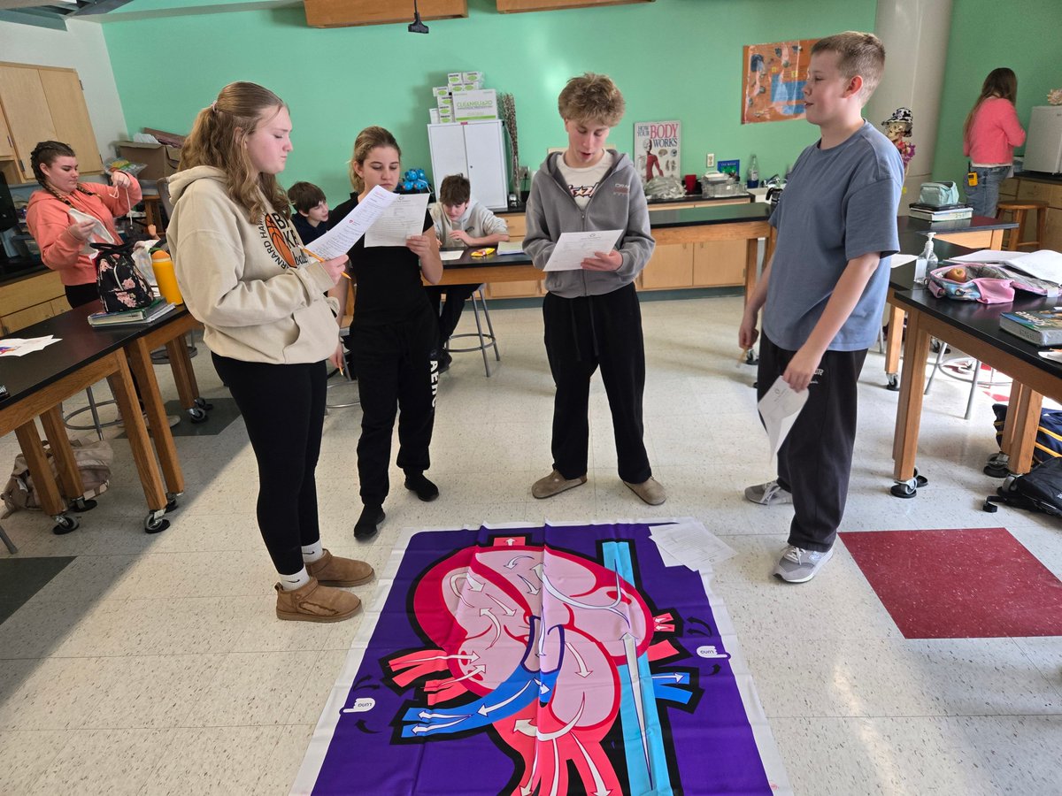 Grade 8 Heart Rate Lab. (2/2)