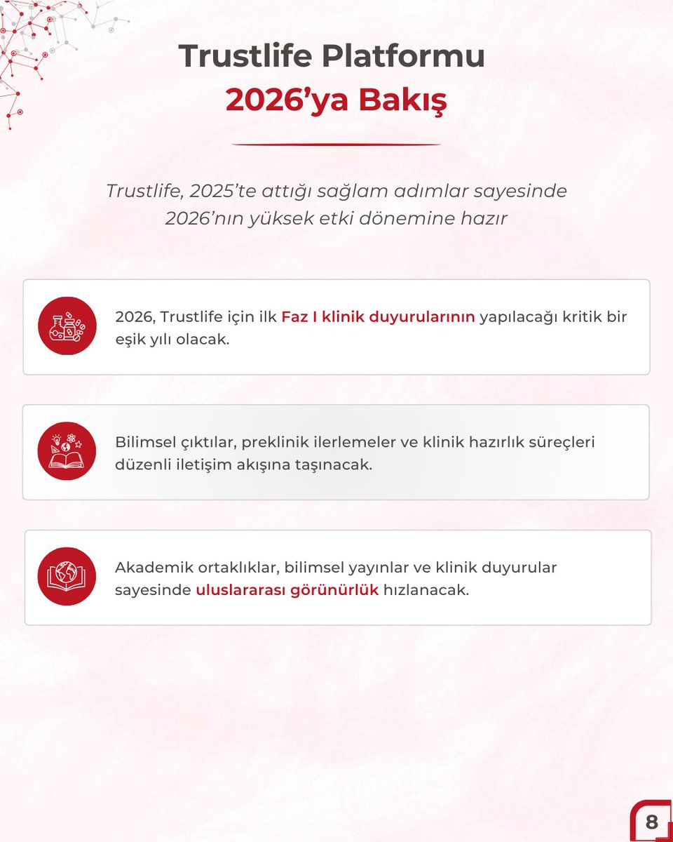 Trustlife Ventures tweet media