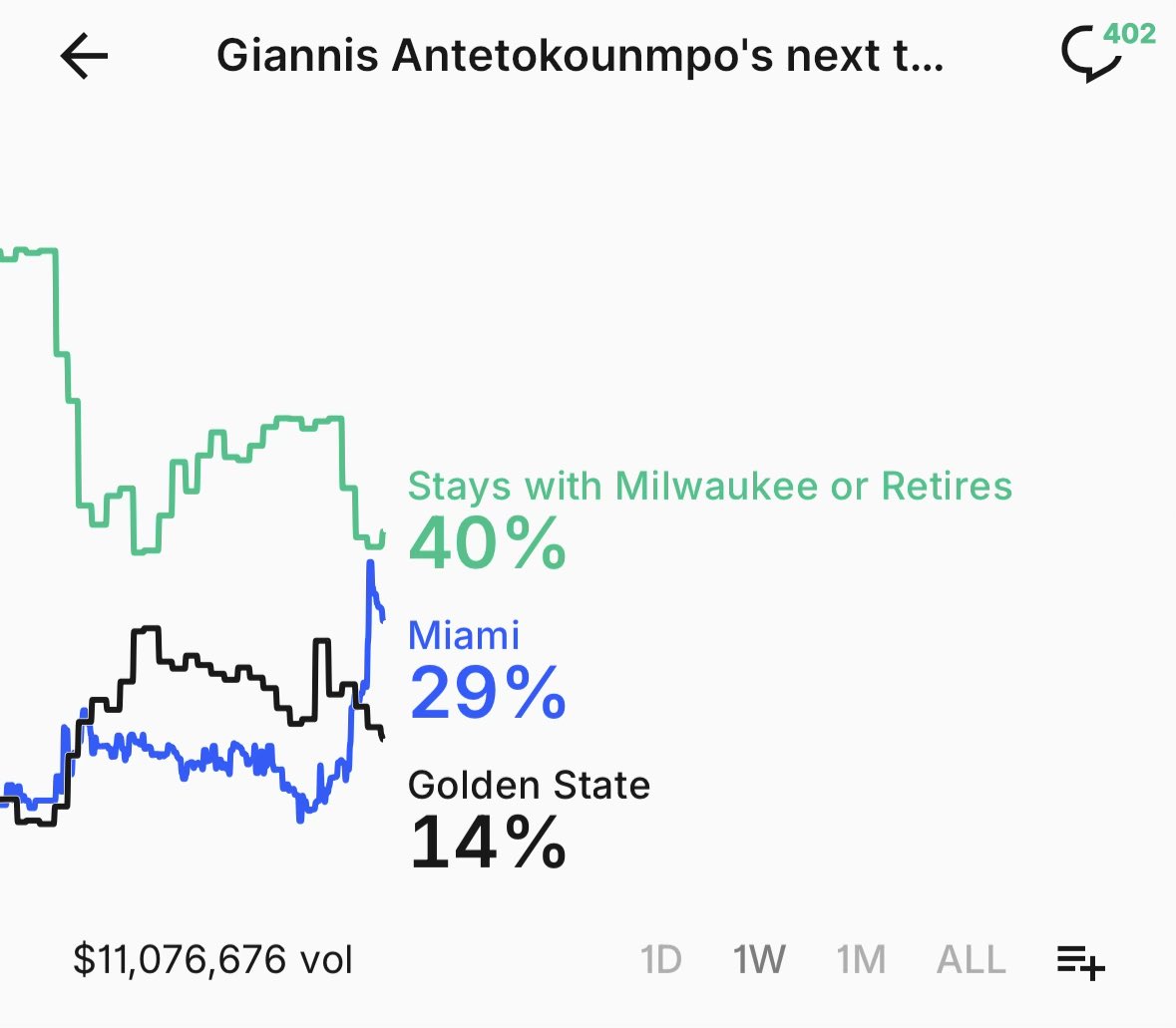 fakelogic tweet media