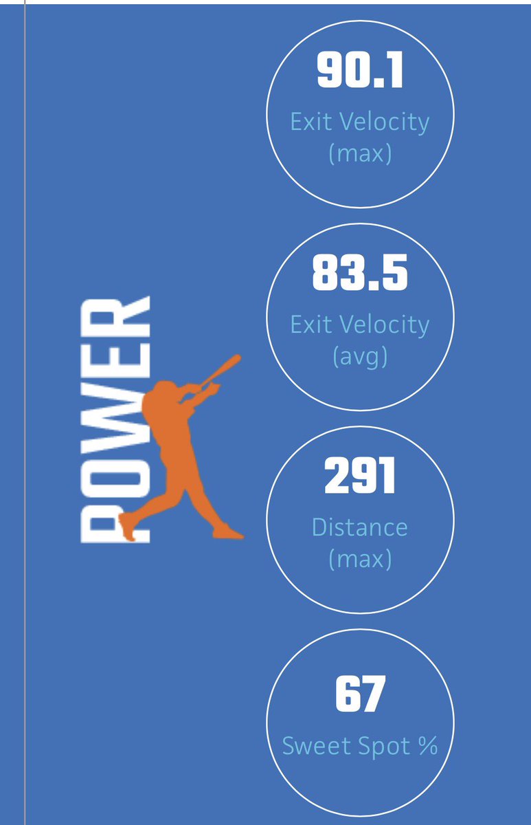 Blake Chatman tweet media