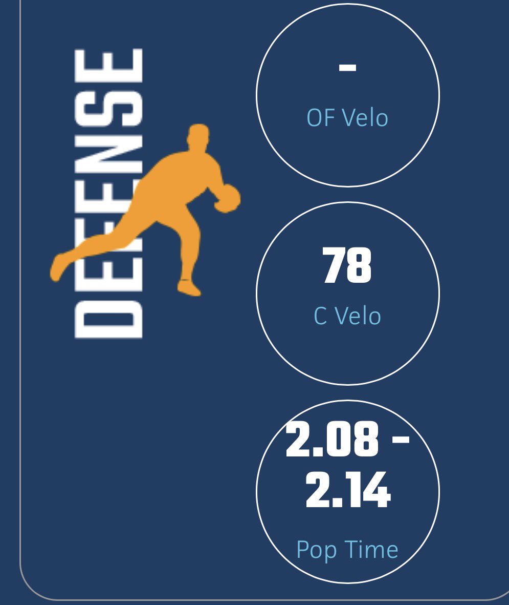 Blake Chatman tweet media