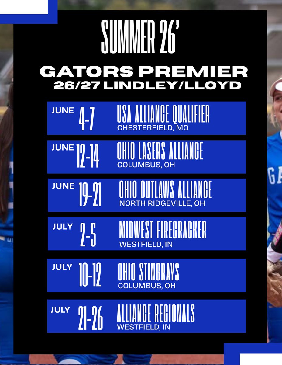 Gators Premier 26/27 Lindley/Lloyd tweet media