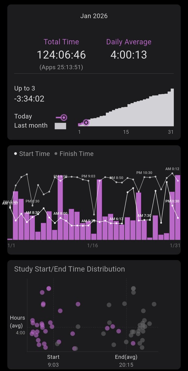 Feli K. | FK²⁶ tweet media
