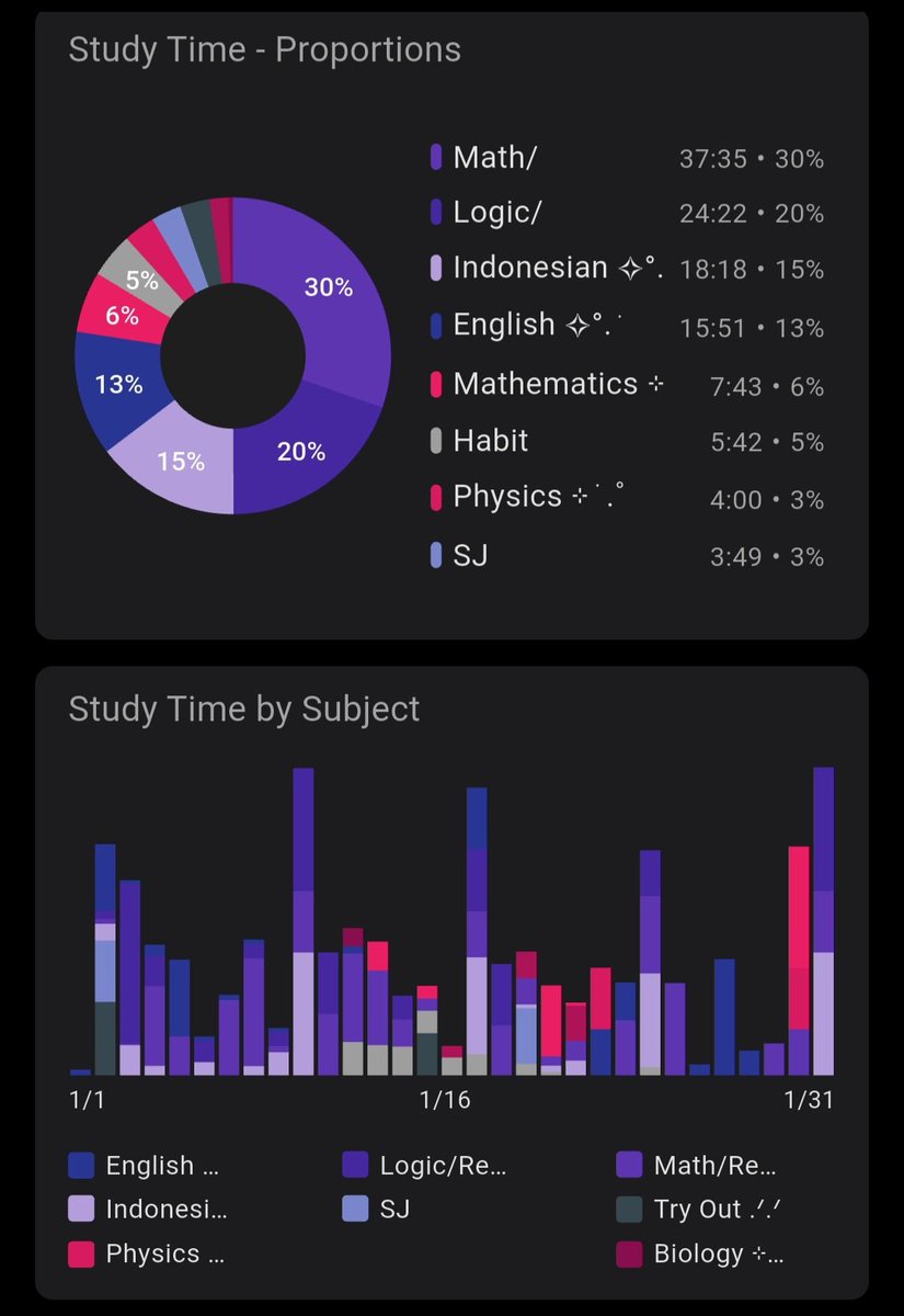 Feli K. | FK²⁶ tweet media