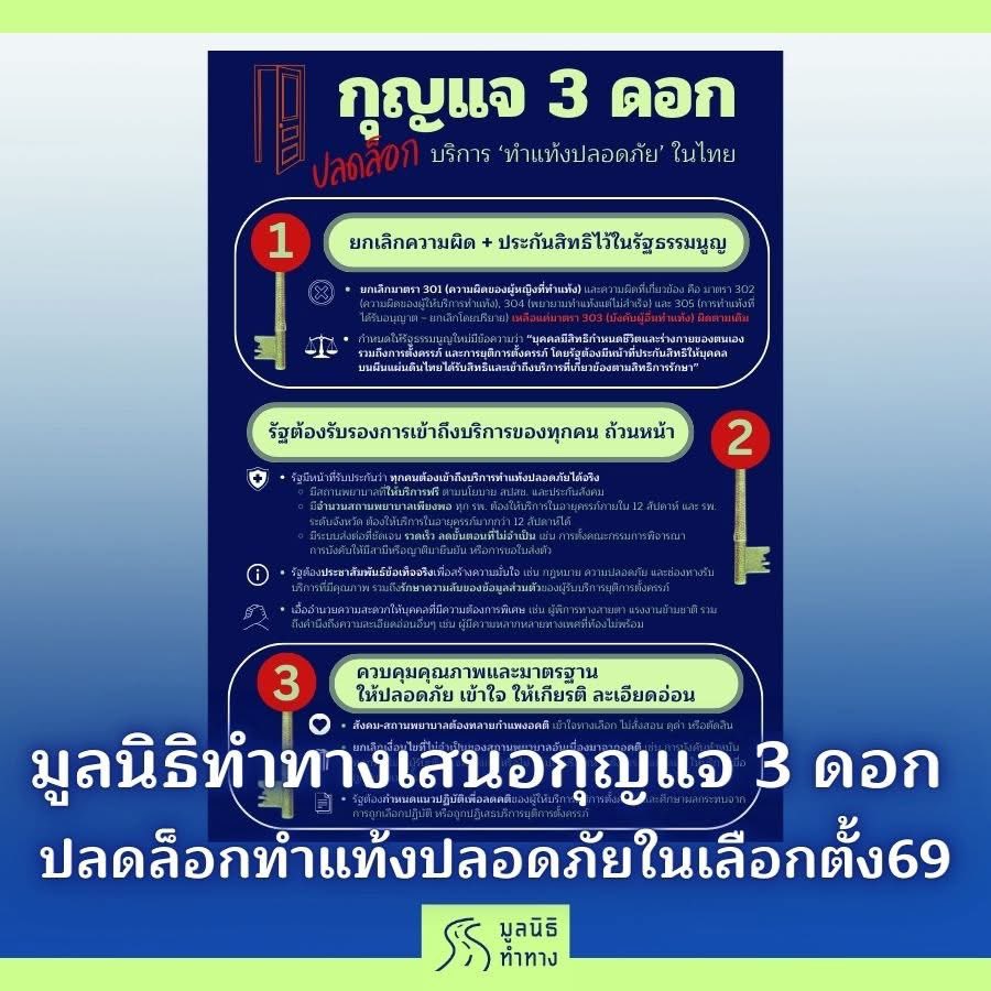 มูลนิธิทำทาง: ทำแท้งปลอดภัย แอดไลน์ @tamtang tweet media