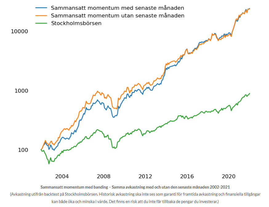 Henning Hammar tweet media
