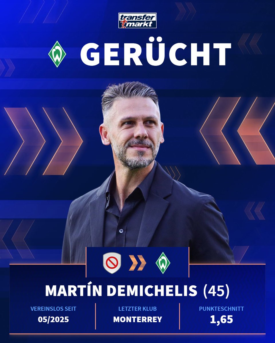 Transfermarkt tweet media