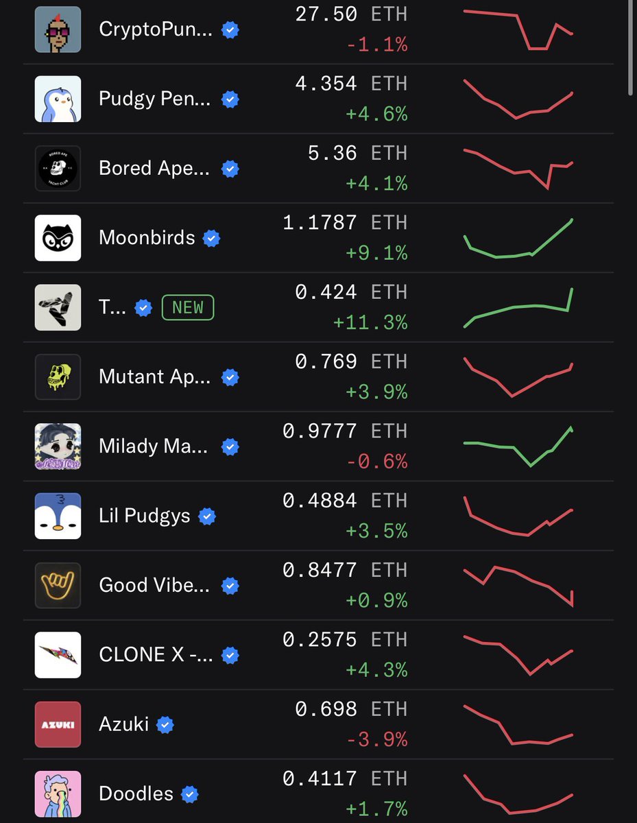 Michill💕 tweet media