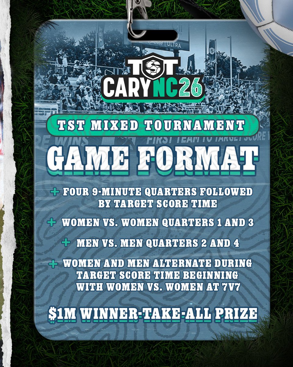 TST7v7's tweet image. BREAKING NEWS: TST is launching a third $1MILLION competition, headlined by Hope Solo, AFC Wrexham &amp;amp; Hashtag United!

⚽️Introducing TST’s Mixed Tournament: 16 teams of men &amp;amp; women shifting on and off the field throughout the match!

TST Ticket Waitlist: tst7v7.com/2026waitlist