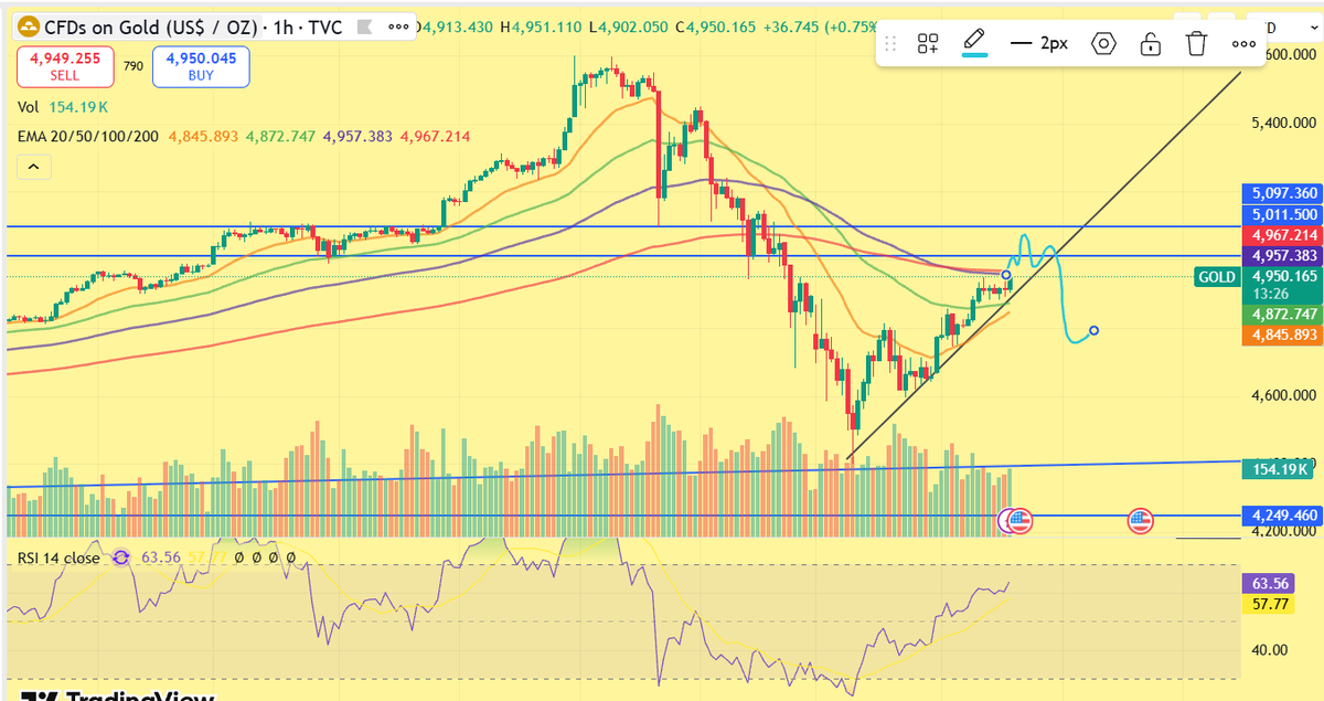 A.M. 💵 💰 tweet media