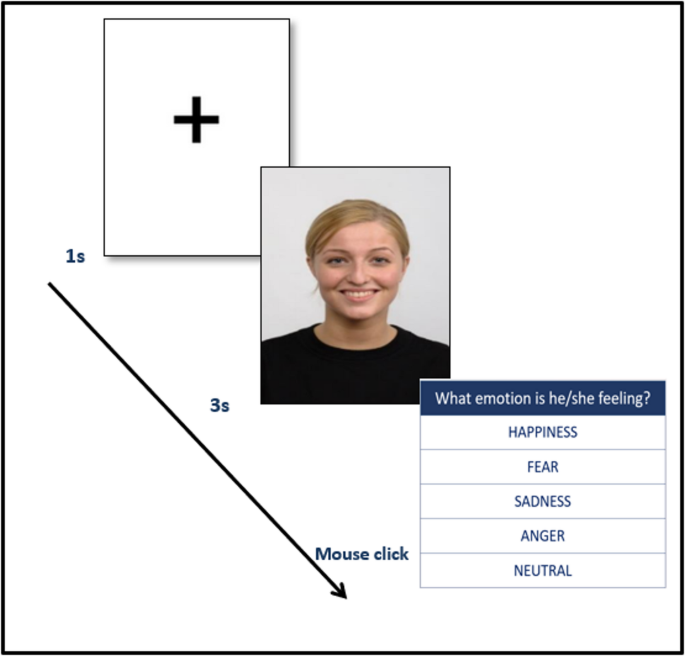 Research on Child and Adolescent Psychopathology tweet media