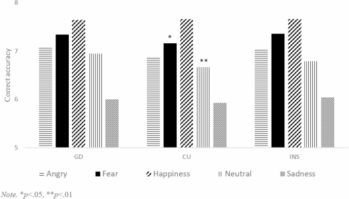 Research on Child and Adolescent Psychopathology tweet media