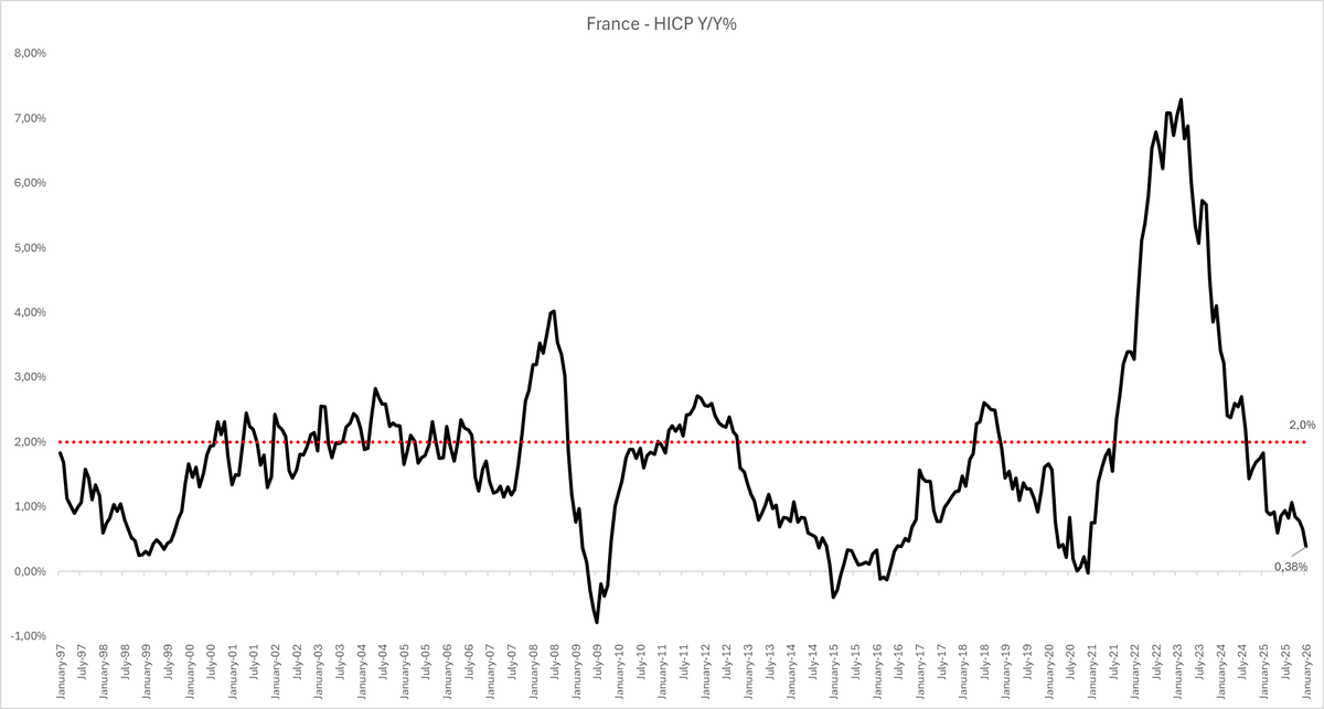 Nicolas Goetzmann tweet media