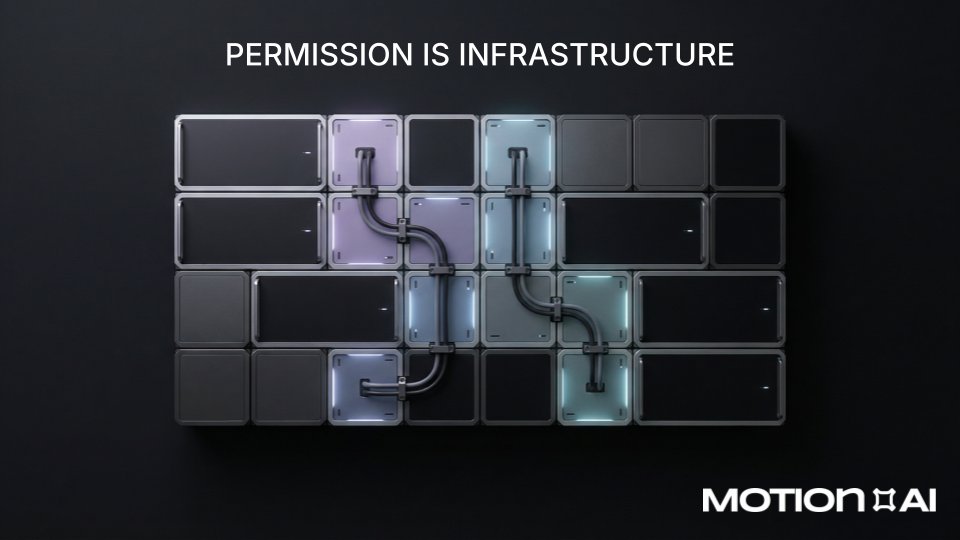 Motion xAI tweet media