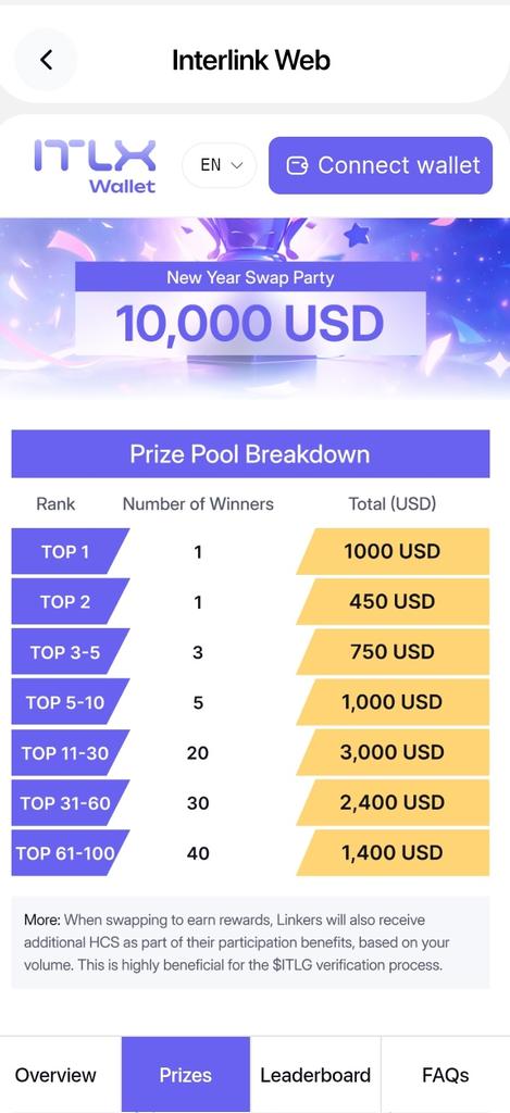 JeanTuyisa60639's tweet image. Why are smart people choosing Interlink?
✔ Reliable services
✔ Modern solutions
✔ Built for growth
If you want consistency, not promises, Interlink is your move.
🔗 Connect smarter with Interlink.
#Interlink #ReliableChoice #Innovation