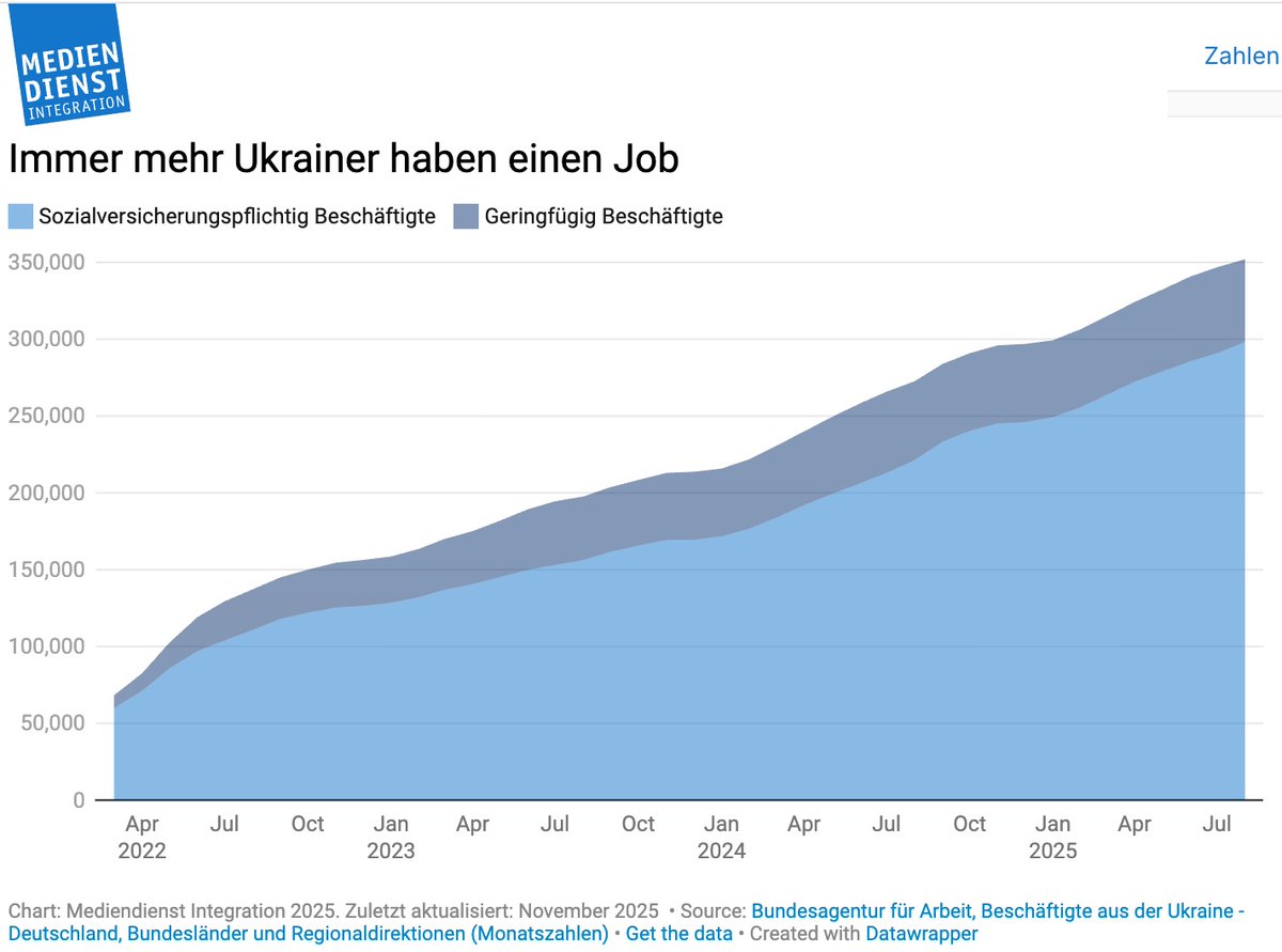 Julian Röpcke🇺🇦 tweet media